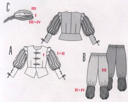 burda Schnittmuster 7467 - Landsknecht 