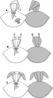 burda Schnittmuster 2517 - Fliegenpilz & Co. 