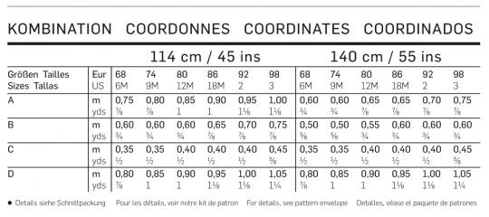 burda Schnittmuster 9435 Kombination 